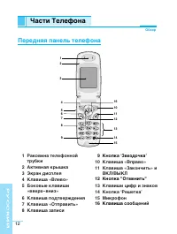 Страница 13