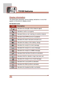 Страница 147