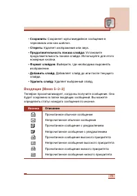 Страница 76
