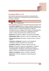 Страница 78