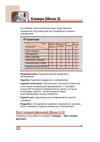 Страница 93