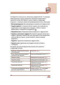 Страница 94