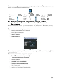 Страница 102