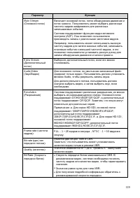 Страница 120