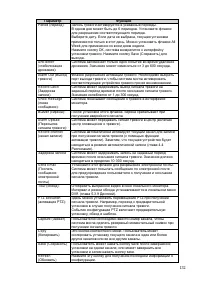 Страница 133