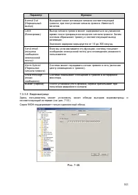Страница 144