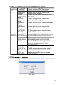 Страница 151
