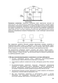 Страница 170