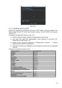 Страница 73