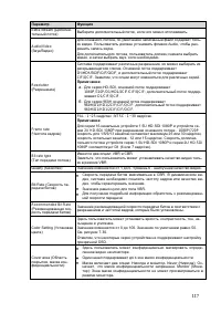 Страница 126