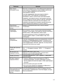 Страница 116