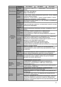 Страница 13