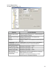 Страница 121