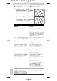 Страница 112