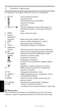 Страница 48