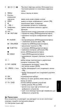 Страница 65