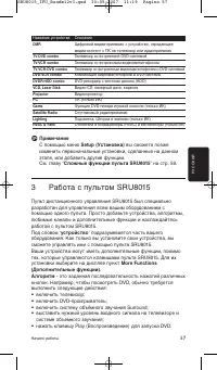 Страница 57