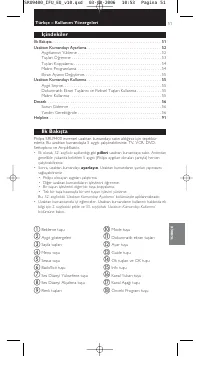 Страница 51