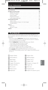 Страница 57