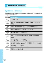 Страница 15