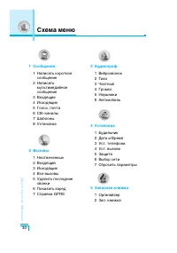 Страница 31