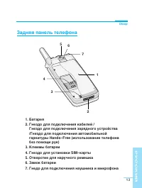 Страница 13