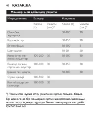 Страница 40