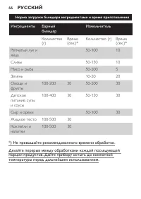 Страница 66