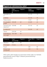 Страница 53