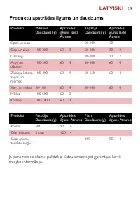 Страница 59