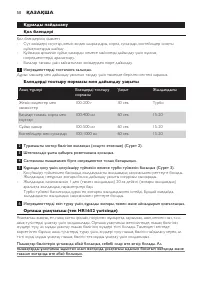 Страница 50