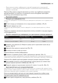 Страница 159
