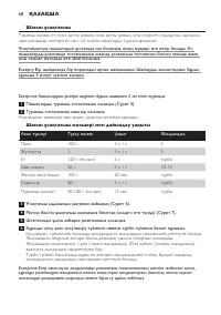 Страница 68