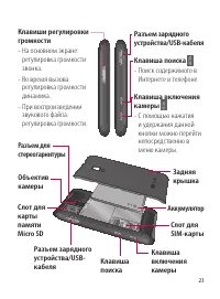 Страница 23