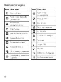 Страница 36