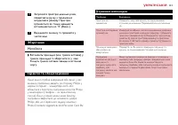 Страница 143