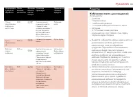 Страница 103
