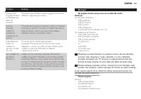 Страница 149