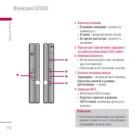 Страница 14