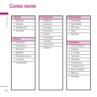 Страница 36