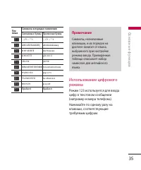 Страница 35