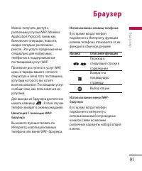Страница 91