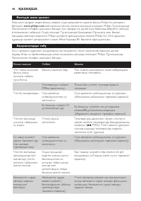 Страница 48