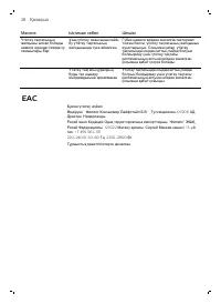 Страница 28