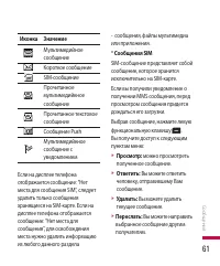 Страница 62