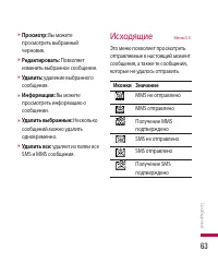 Страница 64