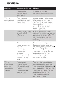 Страница 82
