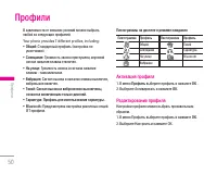Страница 51