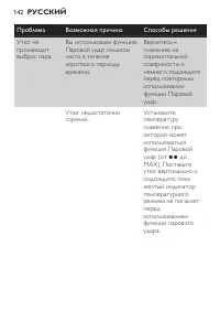 Страница 142