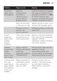 Страница 175